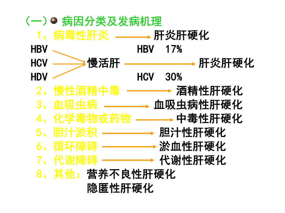 消化系-肝硬化-精选课件.ppt_第3页