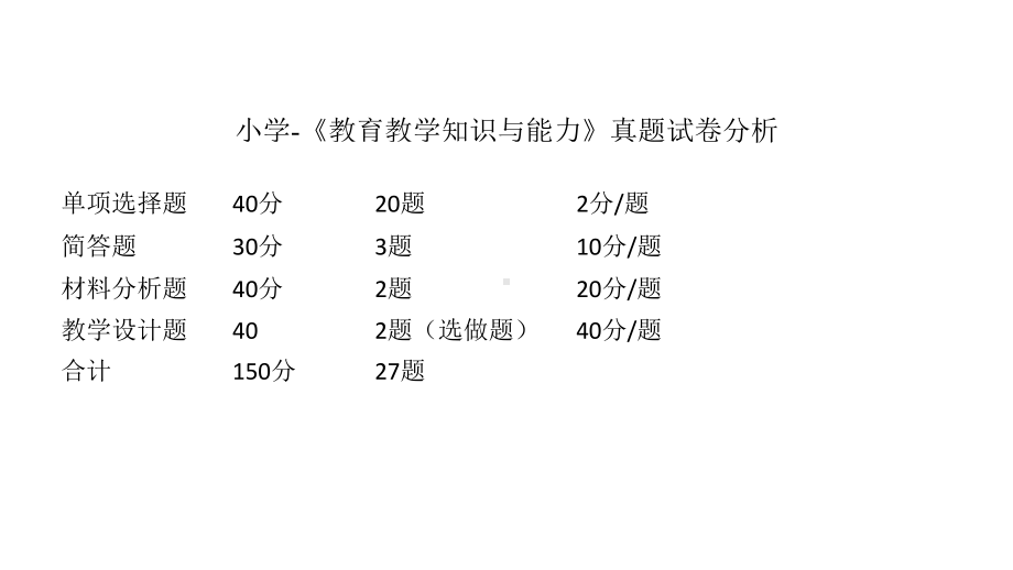 小学教师资格证考试《教育教学知识与能力》考点梳理与预测课件.pptx_第3页