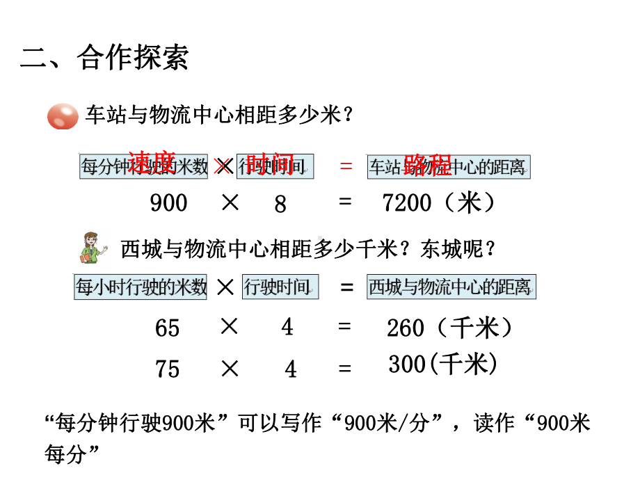 四年级数学上册-第六单元《快捷的物流运输-解决问题》课件.ppt_第3页