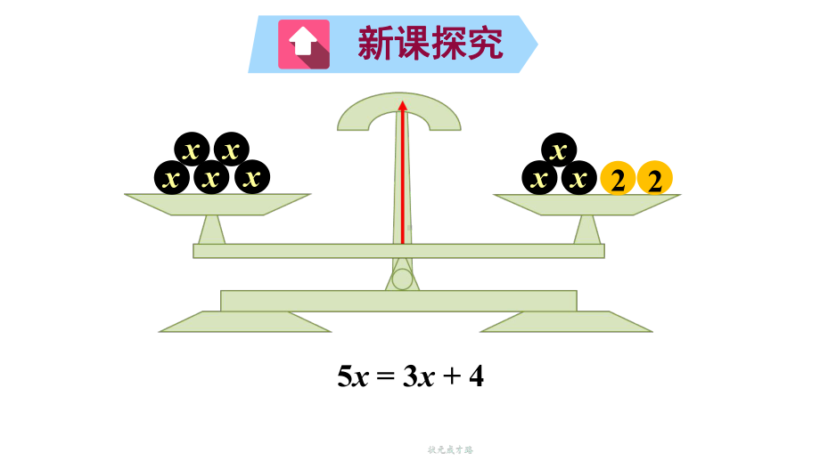 北师大版七年级数学(获奖课件)-第2课时-等式的基本性质.ppt_第3页