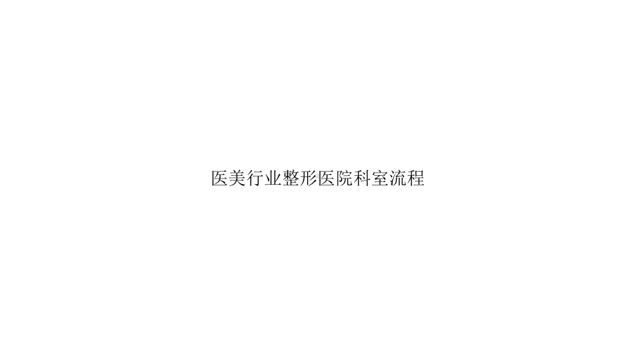 医美行业整形医院科室流程精选课件.pptx_第1页