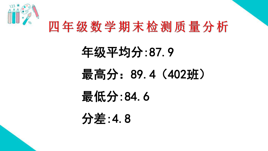 四上期末家长会试卷分析课件.pptx_第3页