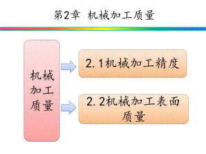 机械制造工艺与机床夹具课件第2章.ppt