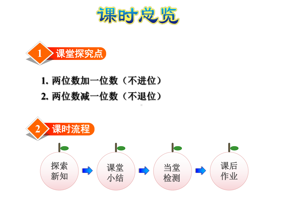 北师大版小学一年级数学下册《采松果》优秀课件.ppt_第2页