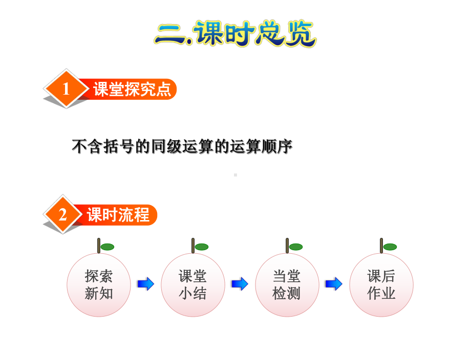 新人教版二年级数学下册课件第1课时-混合运算(同级运算).ppt_第3页