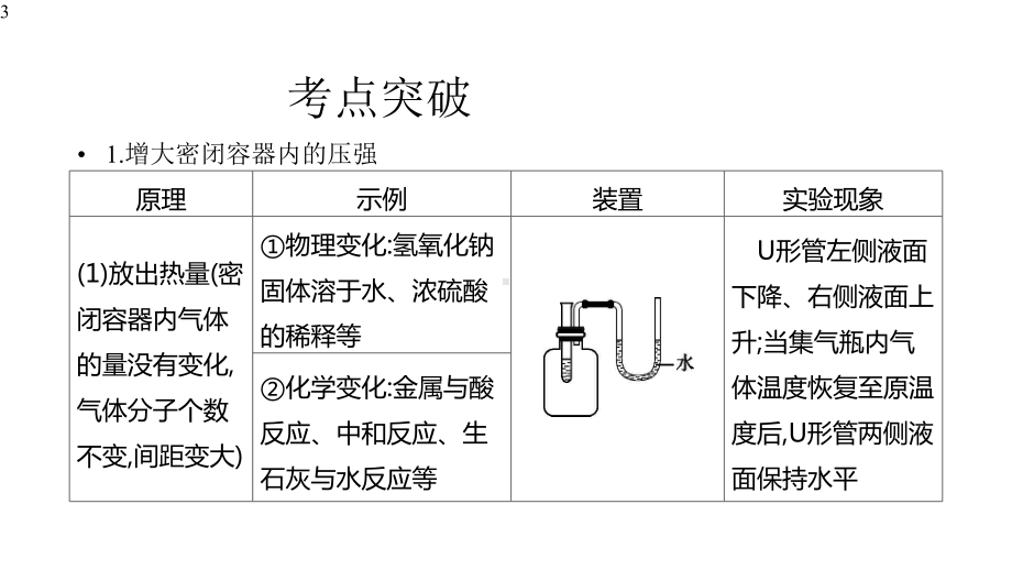 浙教版科学中考复习：有关密闭容器中的气压变化-(共36张)课件.pptx_第3页