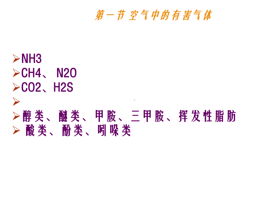 家畜环境卫生学第四章-畜舍空气中有害气体、微粒、微生物课件.ppt_第2页