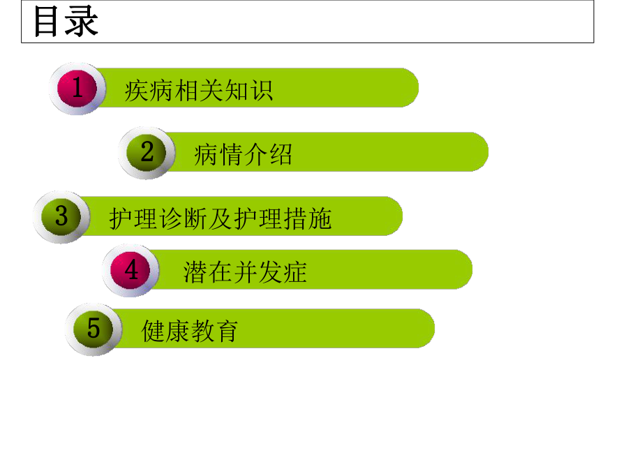 子宫肌瘤的护理案例精选课件.ppt_第2页