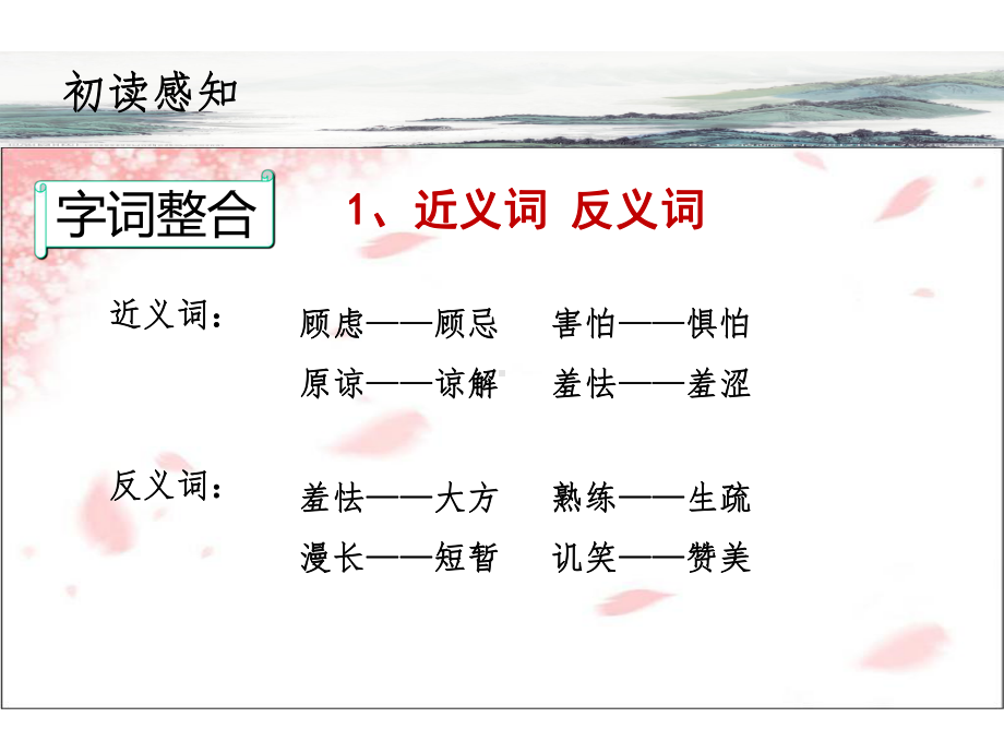 北师大版小学六年级语文下册《我看见了大海》观摩课示范课公开课优质课赛教课课件.pptx_第3页