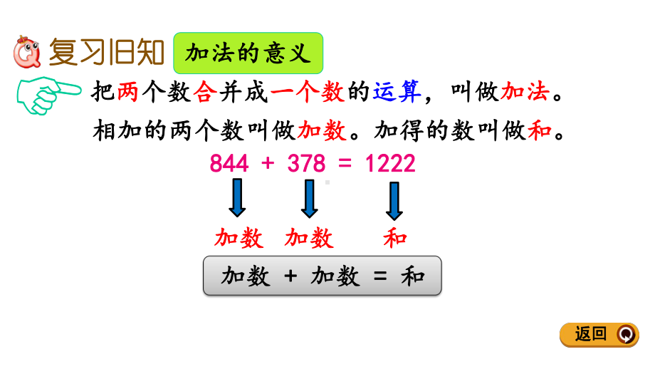 四年级数学下册四则运算练习一(课件).pptx_第2页