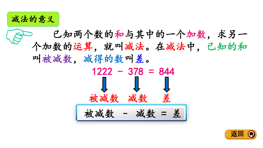 四年级数学下册四则运算练习一(课件).pptx_第3页