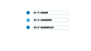 抗胆碱酯酶药和胆碱酯酶复活药课件.pptx