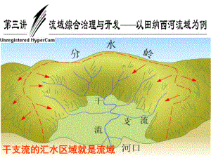 流域综合治理(公开课)课件.ppt