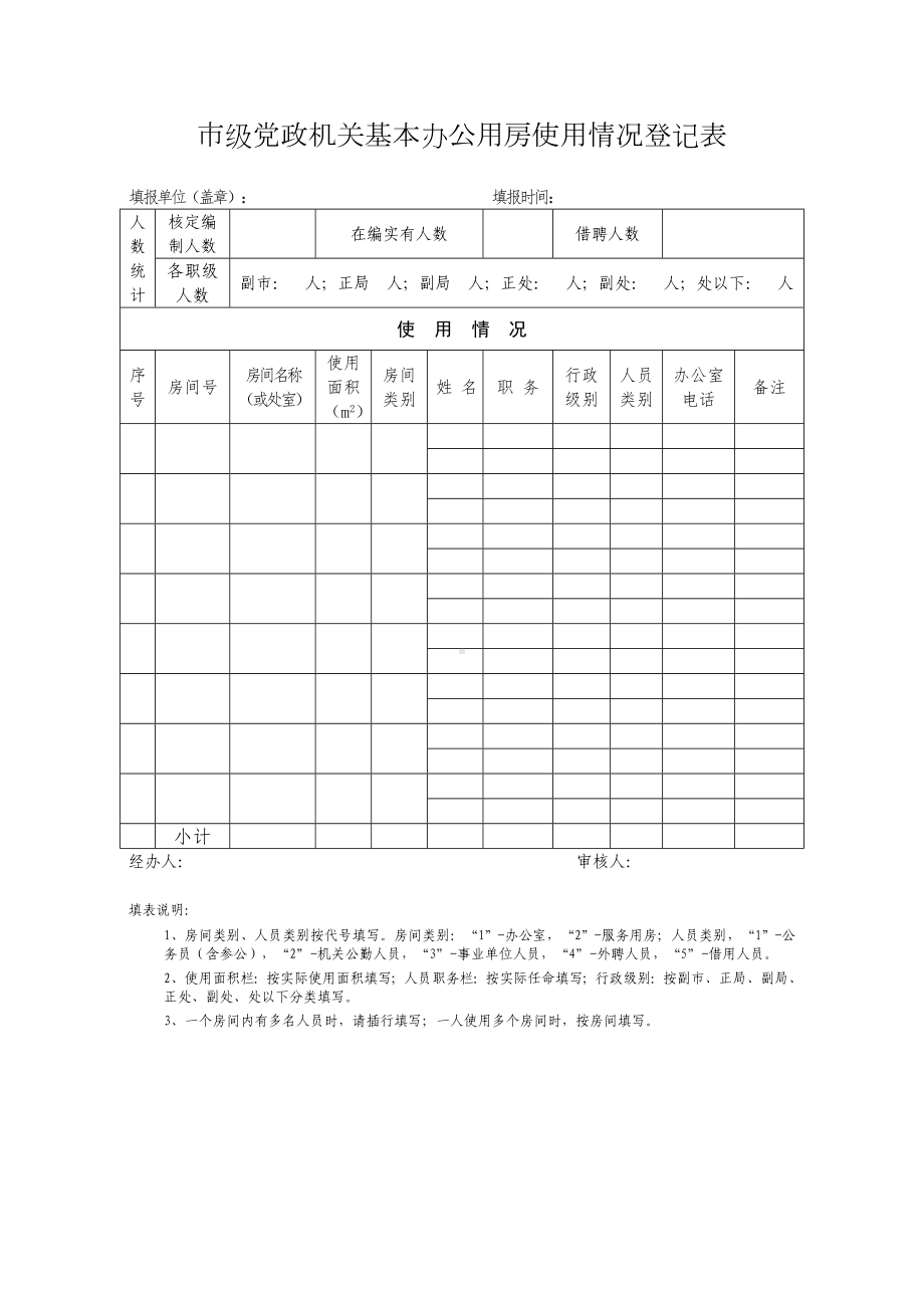 市级党政机关基本办公用房使用情况登记表参考模板范本.doc_第2页