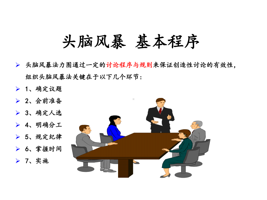 头脑风暴(教学)课件.ppt_第3页