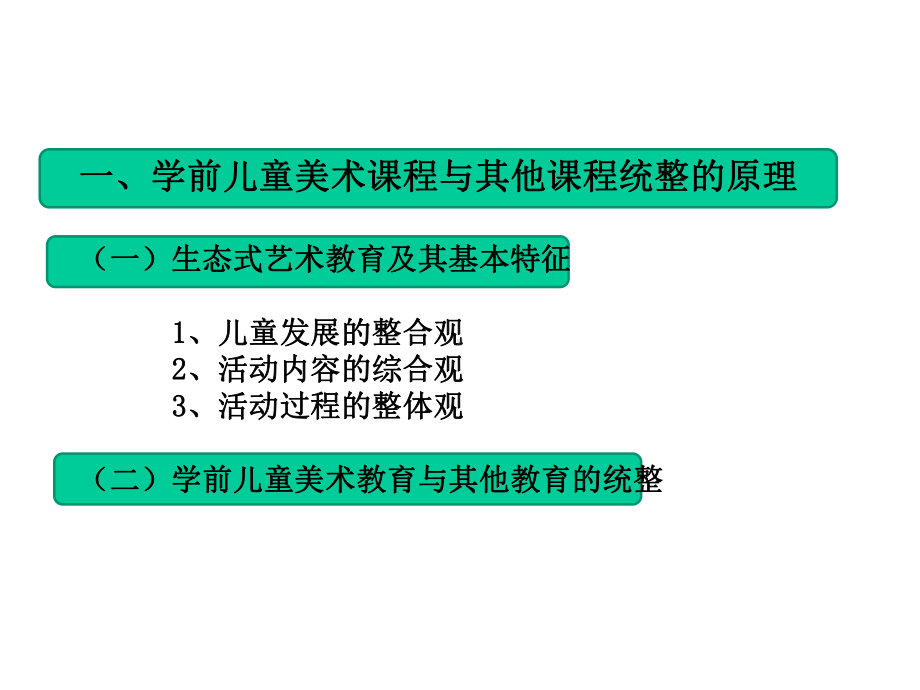 学前儿童艺术教育课件第3-4章.ppt_第3页