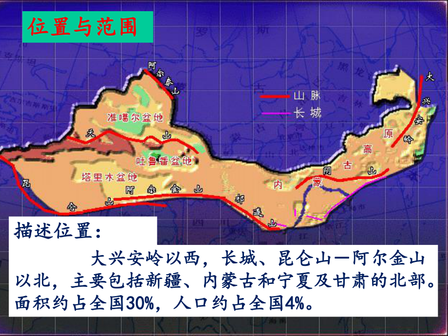 新人教版81西北地区自然特征与农业-课件.ppt_第2页