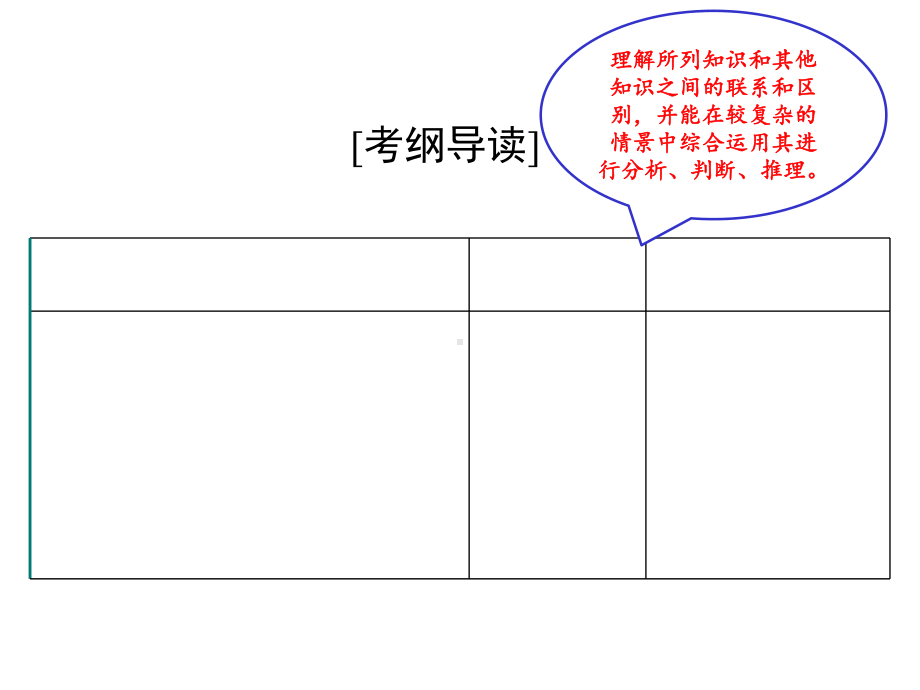 基因突变和基因重组(一轮复习公开课课件).ppt_第3页