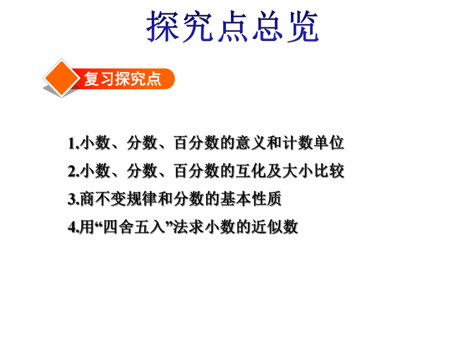 小学数学6年级BS北师大版下册：总复习数与代数第3课时小数、分数、百分数课件.ppt_第3页