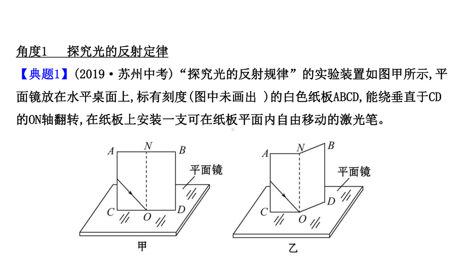 沪科版八年级上册物理专项培优分类练六光学实验课件.ppt_第2页