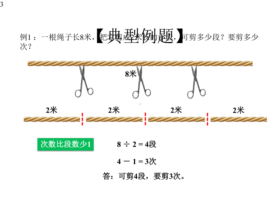 奥数班二年级-第11讲--剪一剪课件.pptx_第3页