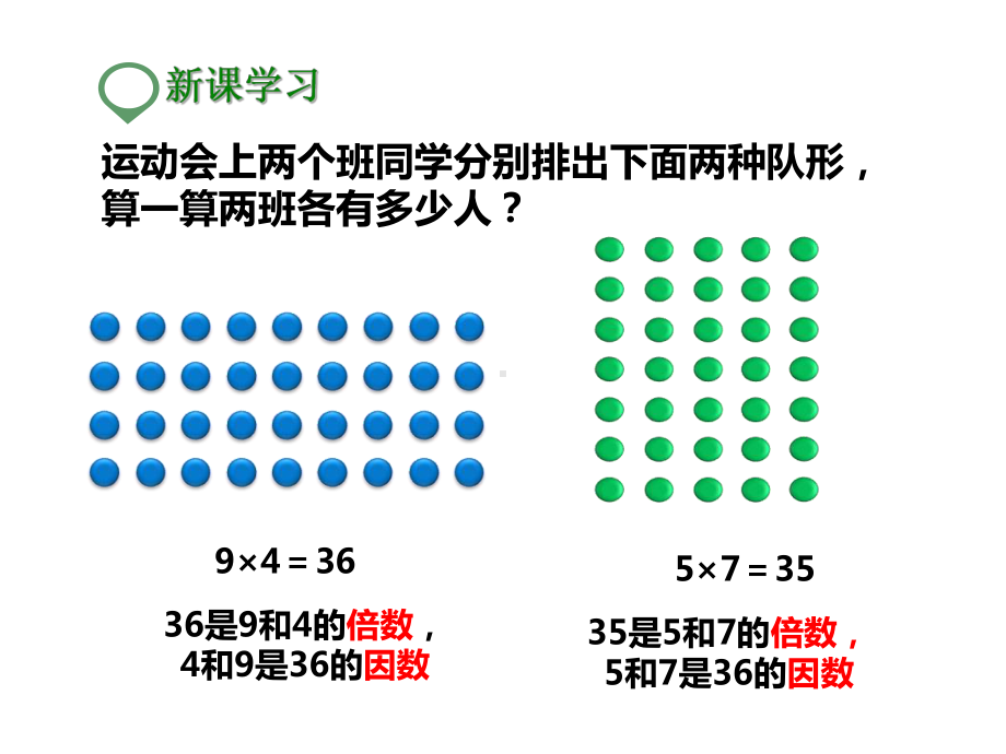 北师大版五年级数学上册--第一课-倍数与因数-(公开课课件).pptx_第3页