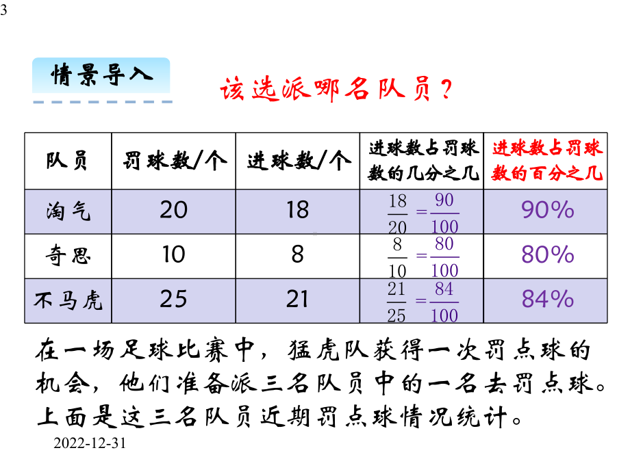 北师大版六年级数学上册课件：41百分数的认识.pptx_第3页