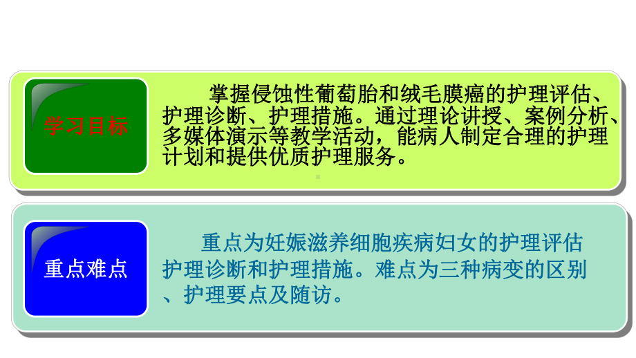 妊娠滋养细胞肿瘤病人的护理课件.ppt_第2页