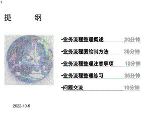 培训业务流程整理及制作培训课件.pptx