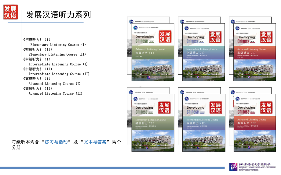 发展汉语(第二版)教学演示-听力课课件.ppt_第3页