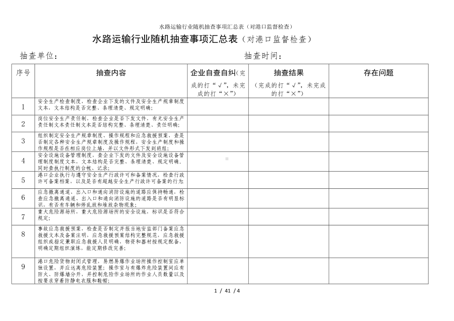 水路运输行业随机抽查事项汇总表（对港口监督检查）参考模板范本.doc_第1页