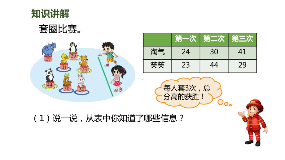 北师大版小学二年级数学上册《谁的得分高》加与减教学课件-.ppt_第3页