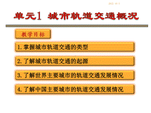 城市轨道交通概论-课件.ppt