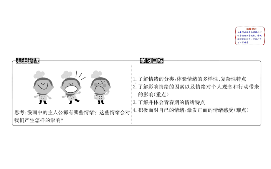 政治部编七下：第四课揭开情绪的面纱配套课件.ppt_第2页