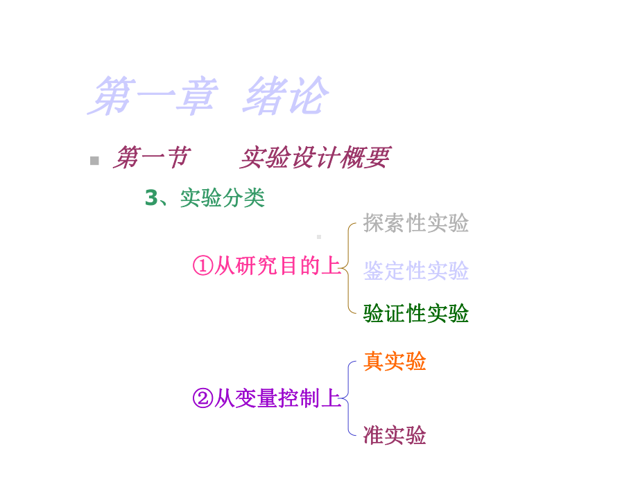 心理实验设计与分析课件.ppt_第3页