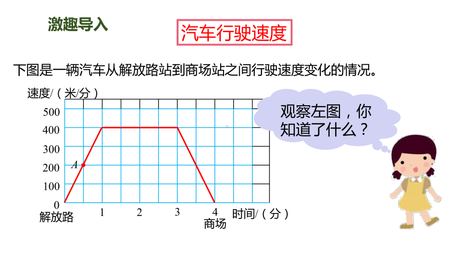 小学六年级数学上册《看图找关系》数学好玩课件-.ppt_第2页