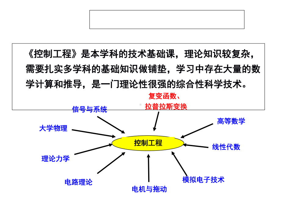 控制工程-第一章-绪论001课件.ppt_第2页