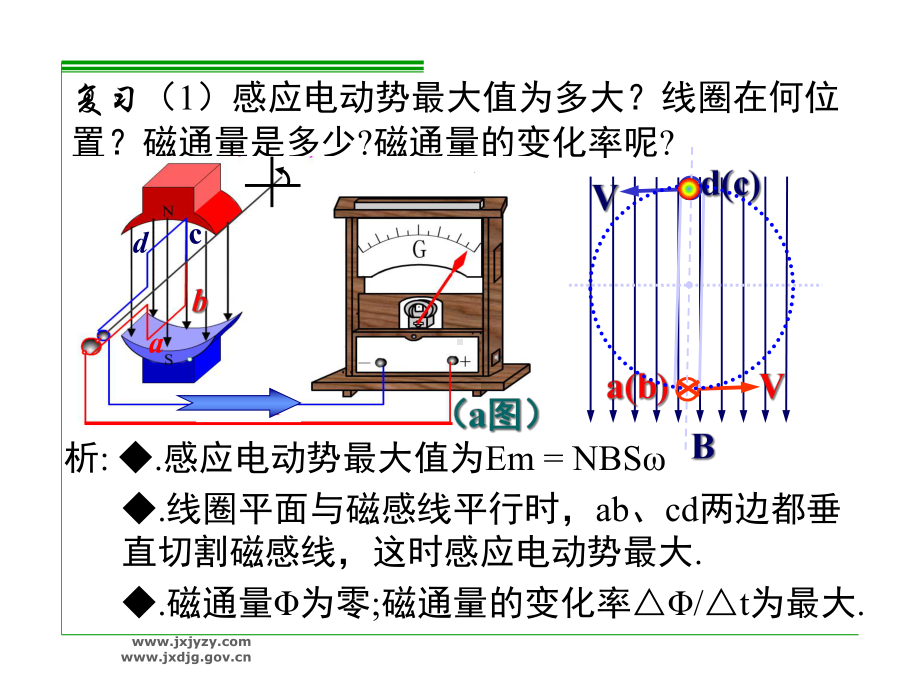 描述交变电流的物理量教学课件.ppt_第2页