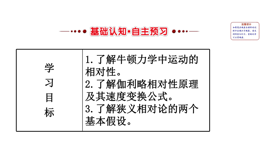 教科版物理选修3-4-第六章-相对论-第一、二节课件.ppt_第2页