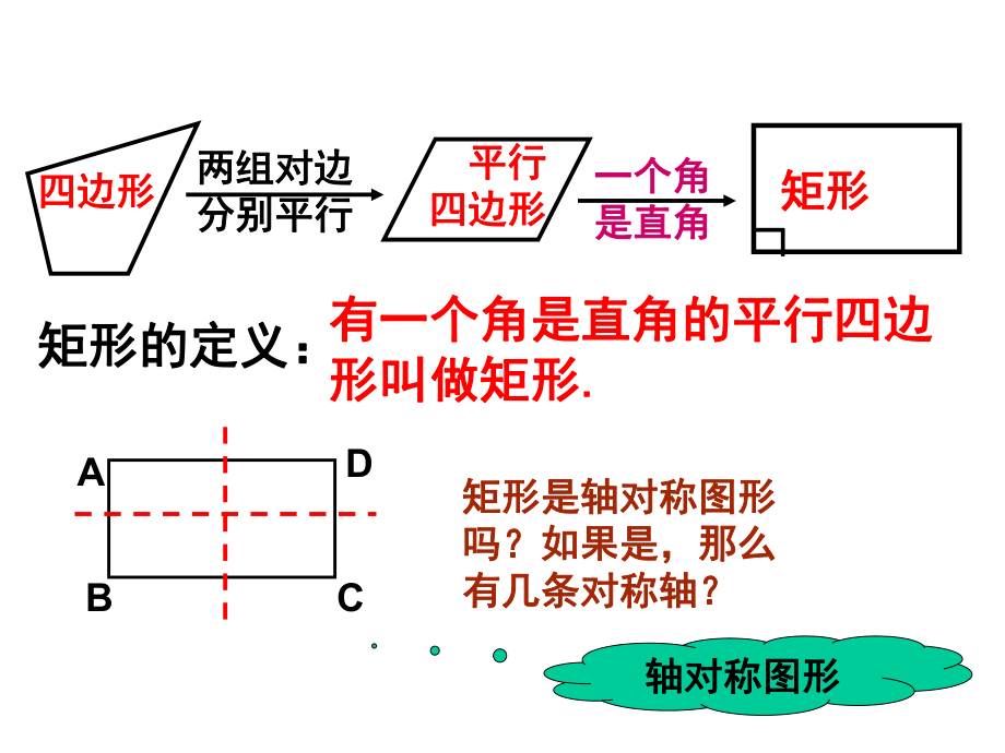 北师大版九年级数学上册12矩形的性质与判定第1课时矩形的性质(共18张)课件.pptx_第3页