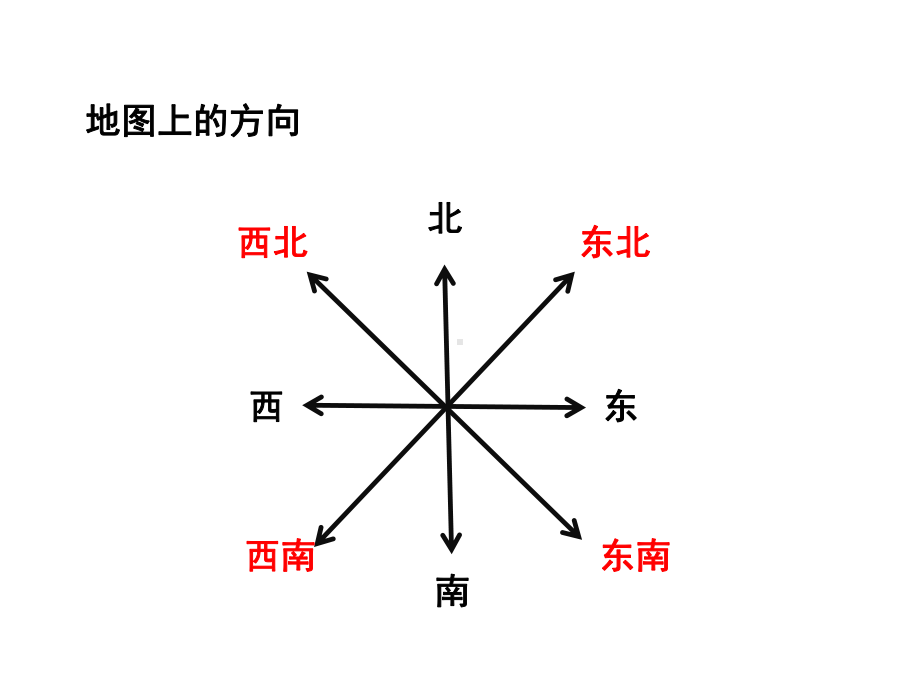 北师大版四年级数学上册《去图书馆》教学课件.ppt_第3页