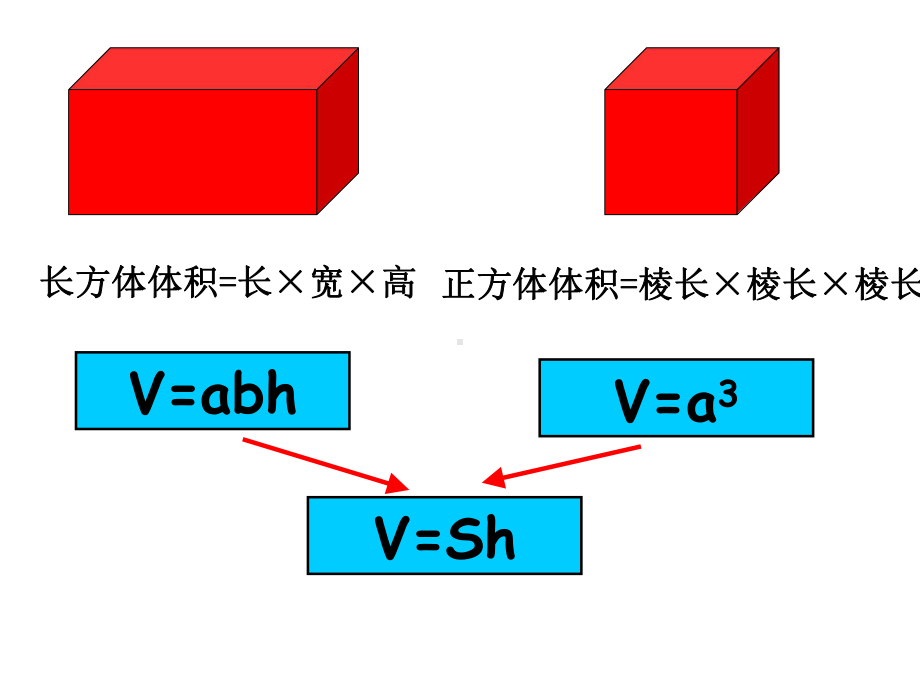 圆柱体积新授课课件.ppt_第1页