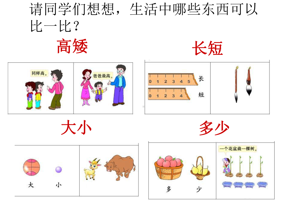 小学一年级数学上册《比一比》课件.ppt_第3页