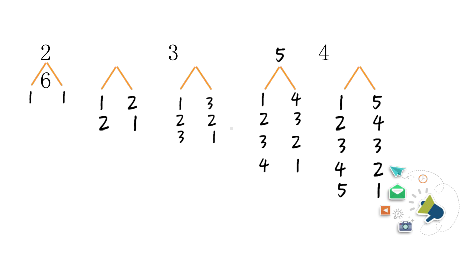 幼小衔接数学：7-8的分解和组成课件.ppt_第3页