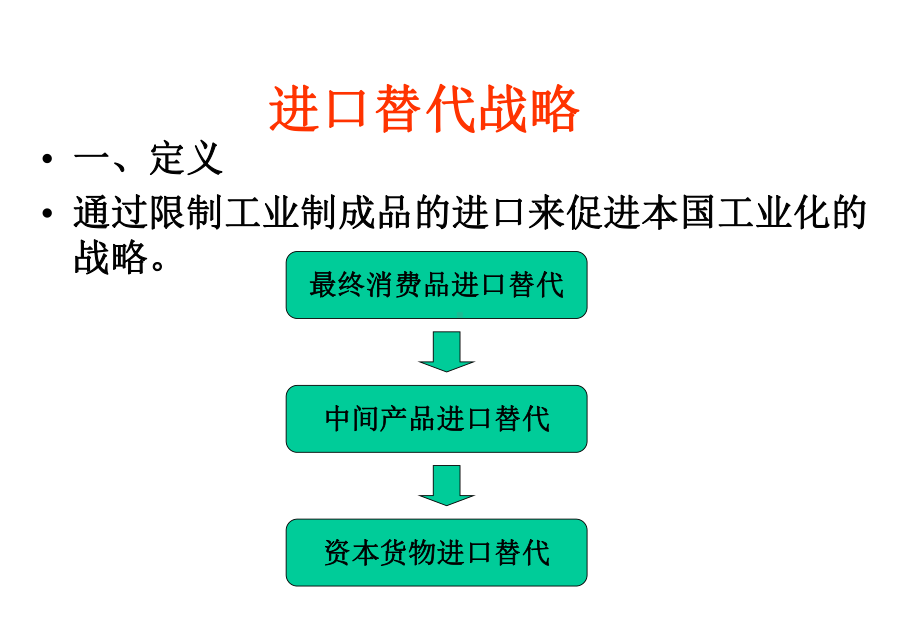 发展经济学的国际贸易理论课件.pptx_第1页