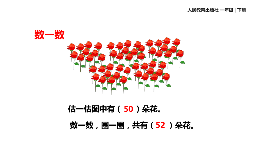 新版人教版一年级数学下册《总复习》课件.pptx_第2页