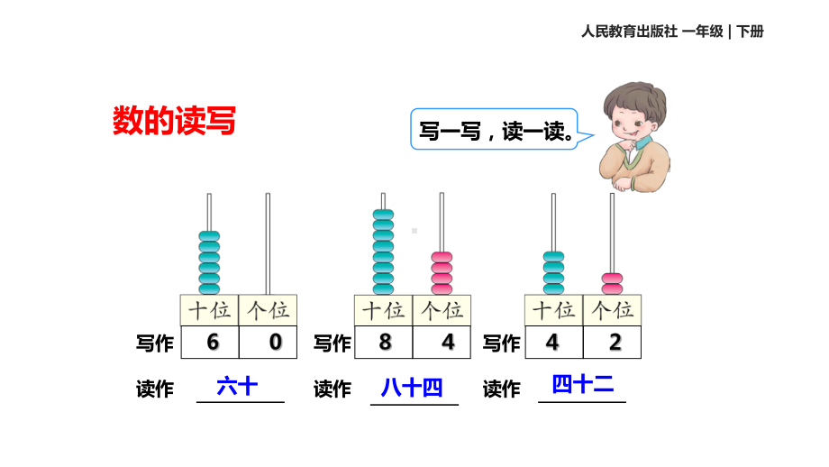 新版人教版一年级数学下册《总复习》课件.pptx_第3页