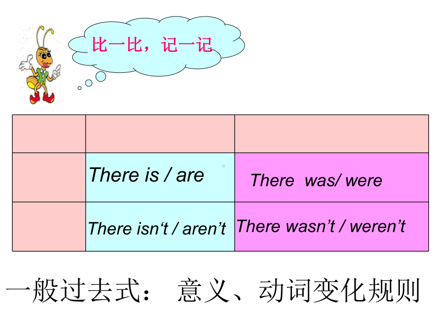 外研社(三起)五年级下册英语Unit1-She-learnt-English(共41张)课件.ppt--（课件中不含音视频）_第3页