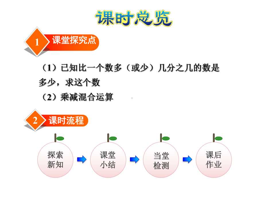 北师大版六年级数学上册-第二单元-分数混合运算(三)课件.pptx_第2页