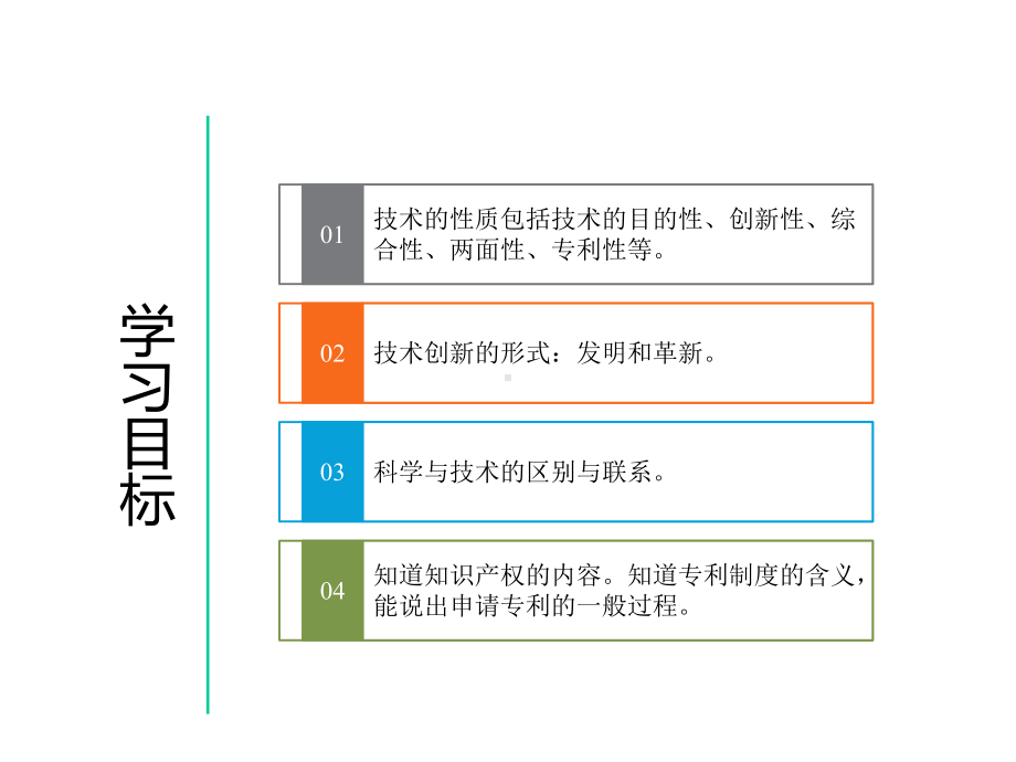 技术的性质精美课件.pptx_第2页